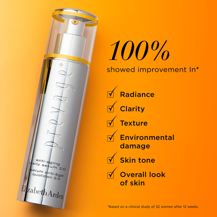 PREVAGE® Anti-Ageing Daily Serum 2.0 Infographic