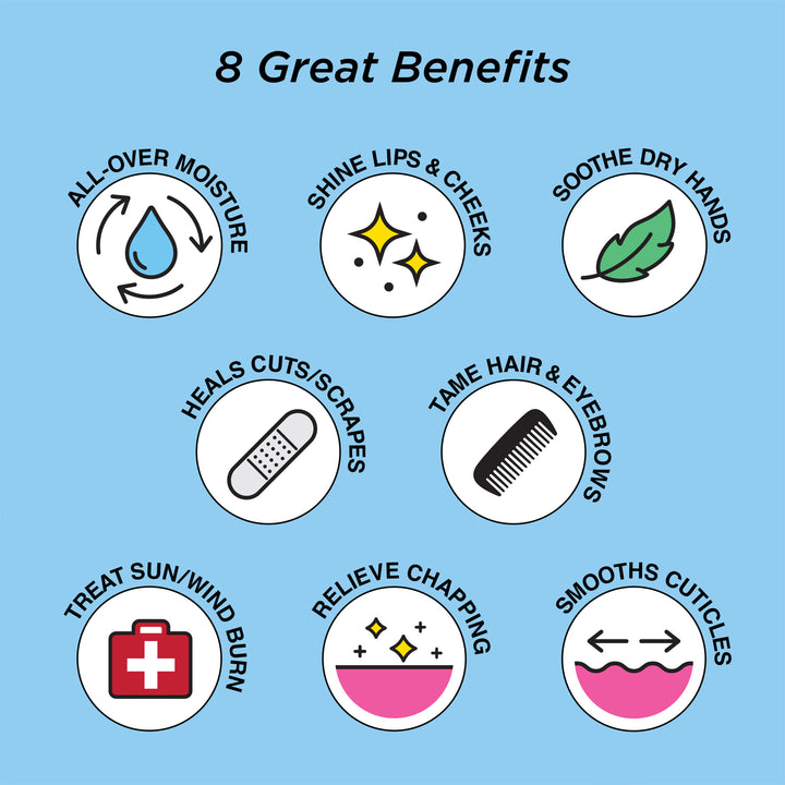 Elizabeth Arden UK Eight Hour® Cream Skin Protectant 8 Benefits