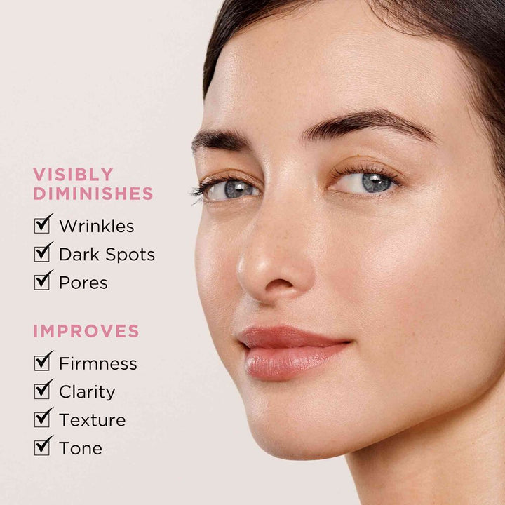 Elizabeth Arden UK Retinol + HPR Ceramide Rapid Skin-Renewing Duo Claims